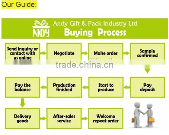 Good selling! R/C car,China alibaba children toy strong stability plastic toy r/c deformation robot stunt sports car with ligth