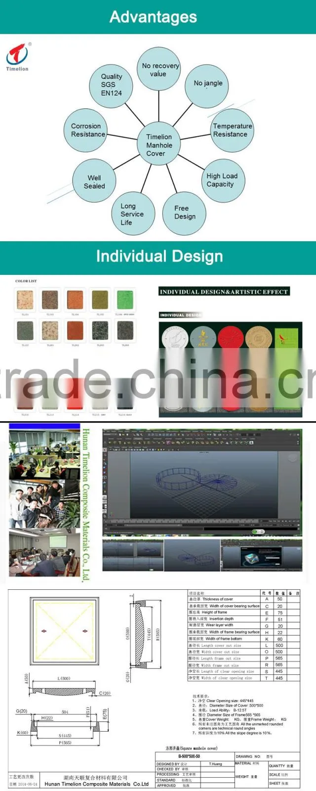 Park Manway Walkway Light Duty A15 BMC Manhole Cover