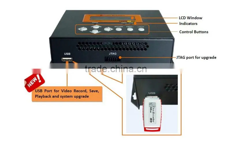 HDMI to dvb-c rf modulator