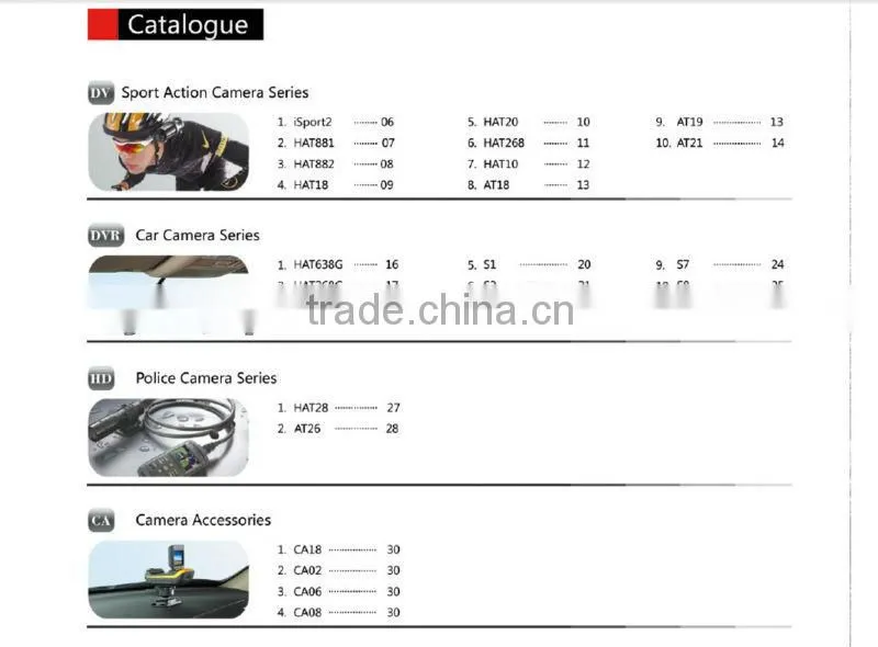 Car Camera series Camera Waterproof