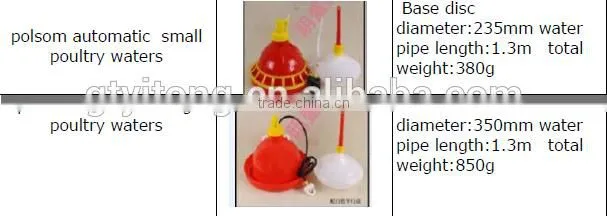 automatic poultry drinker/new type Plasson/poultry farm auto drinker