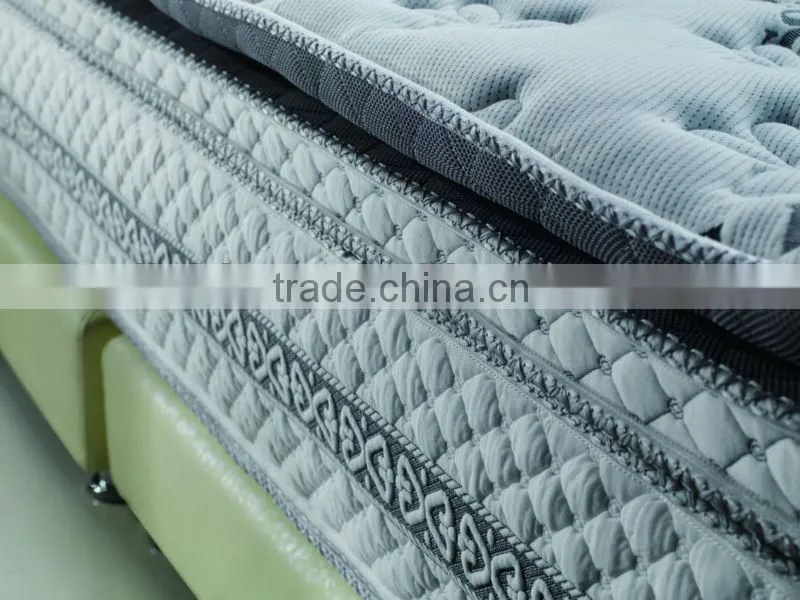 Luxurious high class mini pocket spirng euro top spring mattress