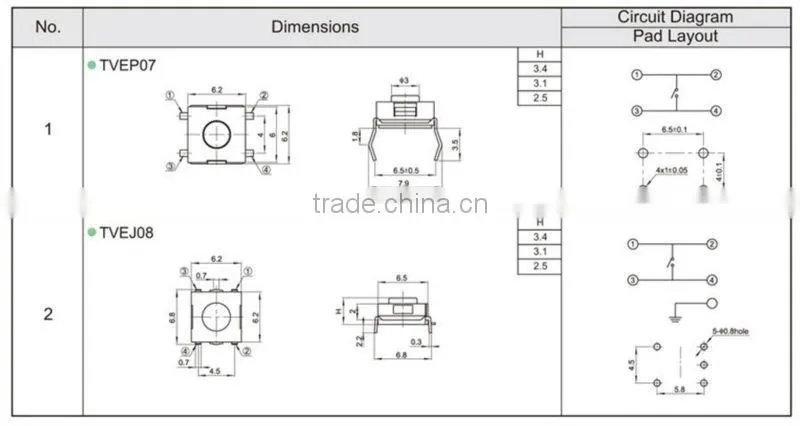 FTVEP07 dip 6.2x6.2 tactile push light switch touch panel