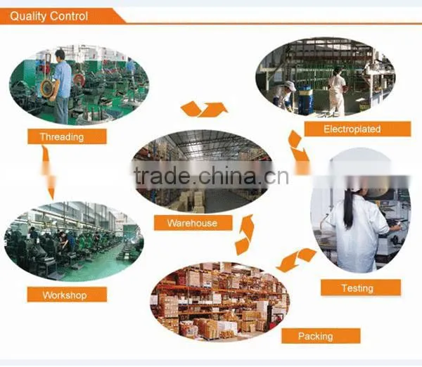 Made in china gemi