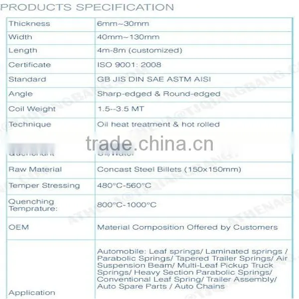 China Supplier!! 30CrMnB Steel Flat Bars for Agricultural Blades