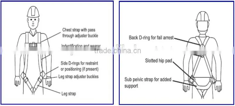 Construction Full Body Harness Industrial Safety Belt