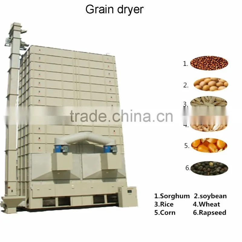 New type brewers spent grain dryer