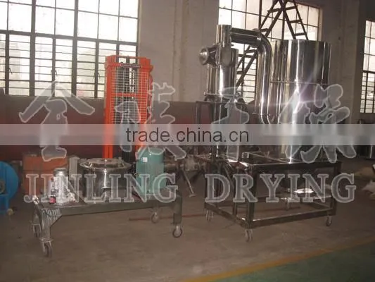 WFS Series grinder for cosmetic