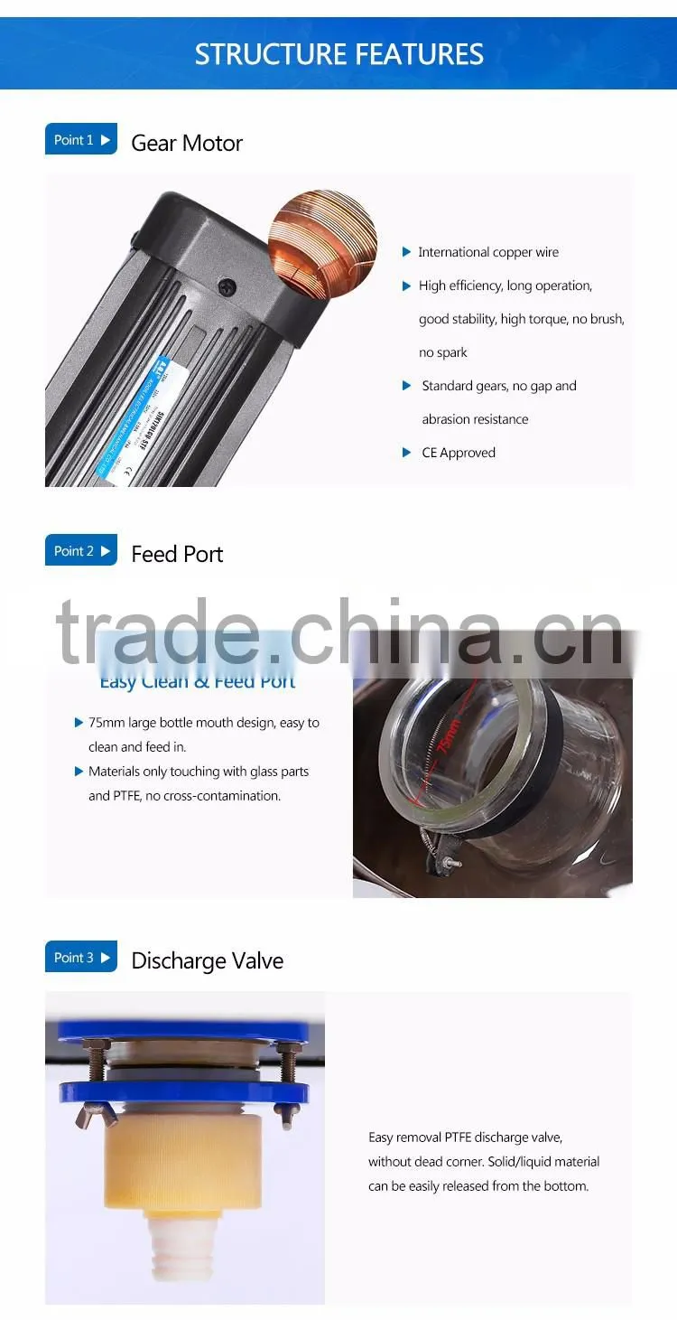 EXSF Explosion-proof Multi-function Stainless Steel Glass Reactor(single-layer)
