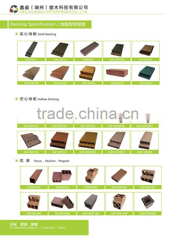 engineered deck board size swimming pool decking wpc