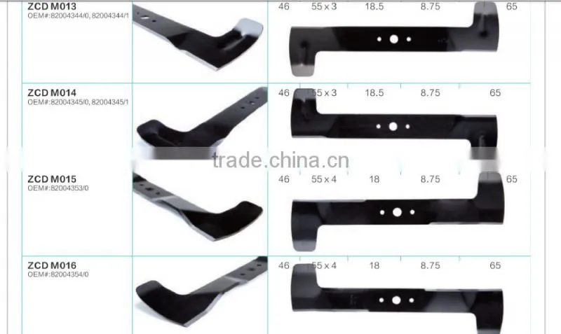 Mower Blade of Castel Garden