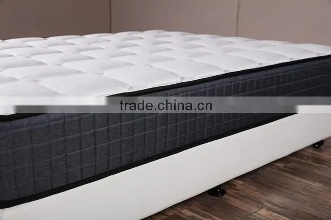 Gold Supplier Spring Mattress Price Mattress Manufacturer from China CF16-03#