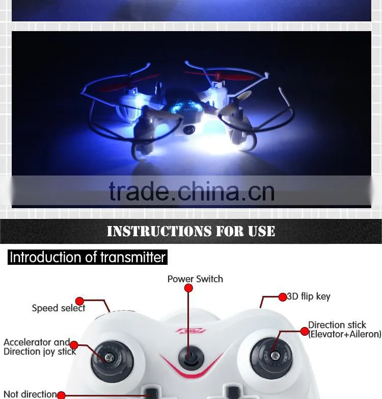 2015 new2.4G 4CH 6 axis 3D flip frame camera drone RC Quadcopter with 0.3MP camera JY001