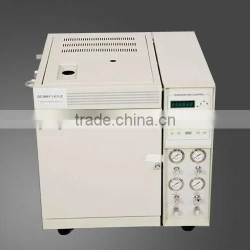 gas chromatography for food packaging