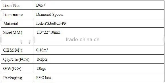 D657 Diamond Coffee Spoon Plastic Spoon Dessert Spoon