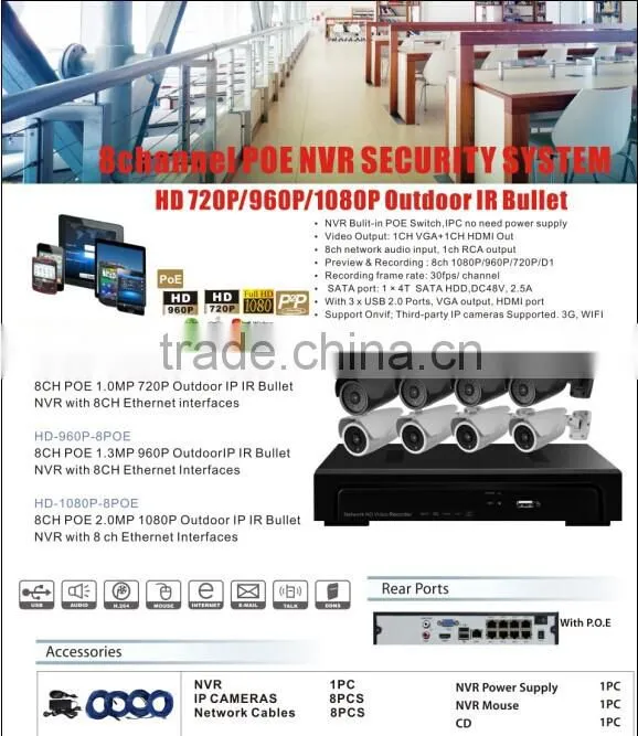 1080p 1/3" CMOS Super wide dynamic ICR Vanderproof Infrared cctv IR dome camera 2.8-12mm lens 2.0MP 36pcs IR leds