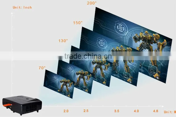 Built In Android 4.2 USB3.0 WIFI Free Shipping Projector LED proyector,Full HD Red/Blue 3D Support 1080P Projector