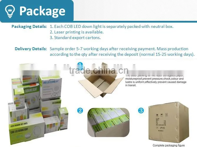 Good Price High Lumen SMD 5730 E40 LED Mushroom Bulb 80W