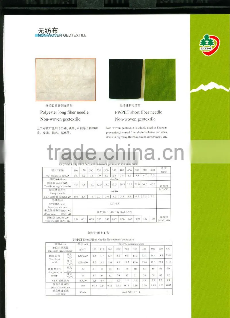 fiber needlepunched nonwoven geotextile