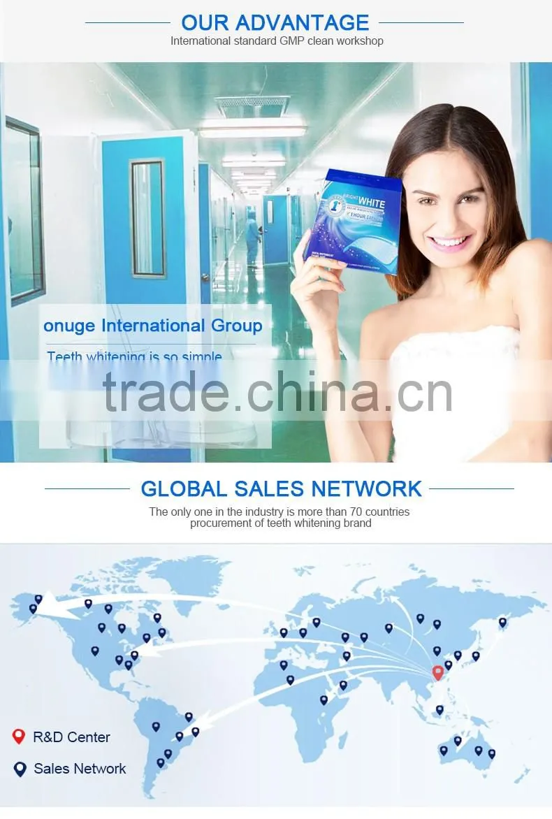 Teeth Whitening 1 Hour Express Whitestrips 3d Pro Effects Professional Strips
