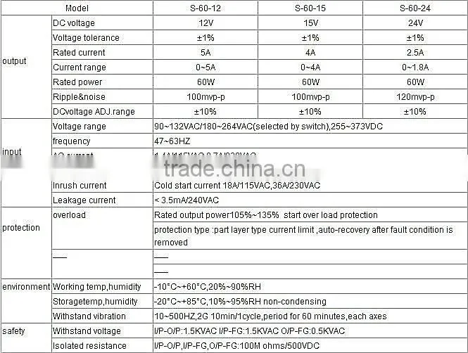 60w 15v Single output cctv switching power supply s-60-15v