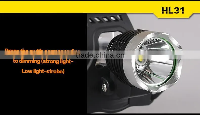 WaterProof 10W Powerful Headlamps