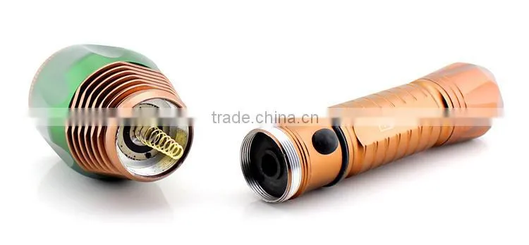 Goread C24 zoom rechargeable R2 LED torch