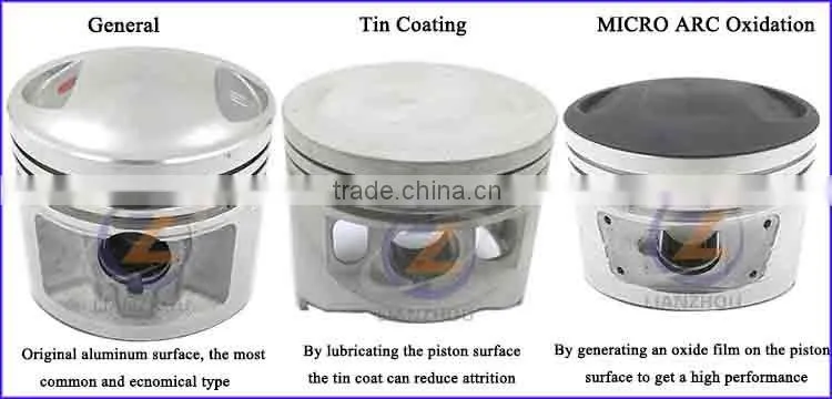 China Factory OEM CG125 Motorcycle Piston