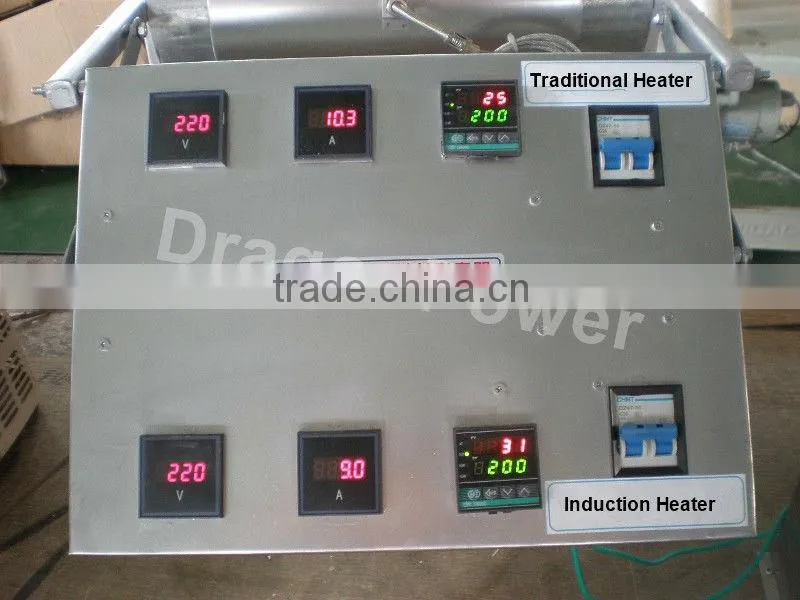 energy saving heaters