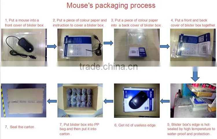 Customized printed computer mouse With comfortable hand feels