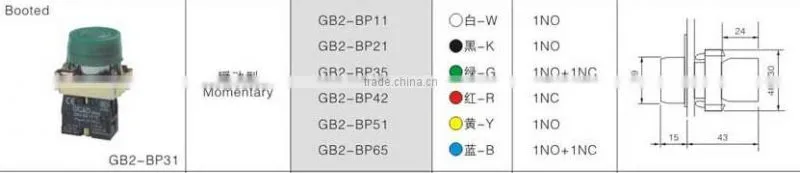 GB2-BP31 CNGAD green booted momentary button switch(Booted switch,pushbutton switch)