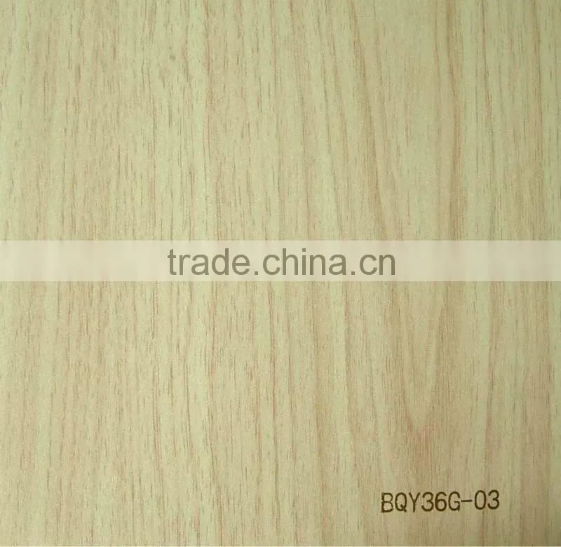 Coated dedicated! PVC sheet for furniture