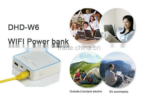 new products 4 in 1 power bank 3g mifi router with rj45 port