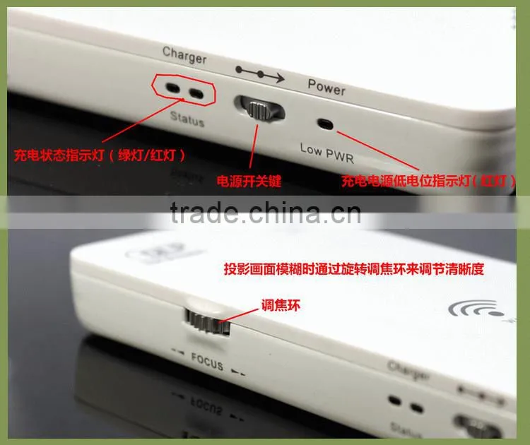 SMP6500 mini wireless wifi smartphone projector for business meeting