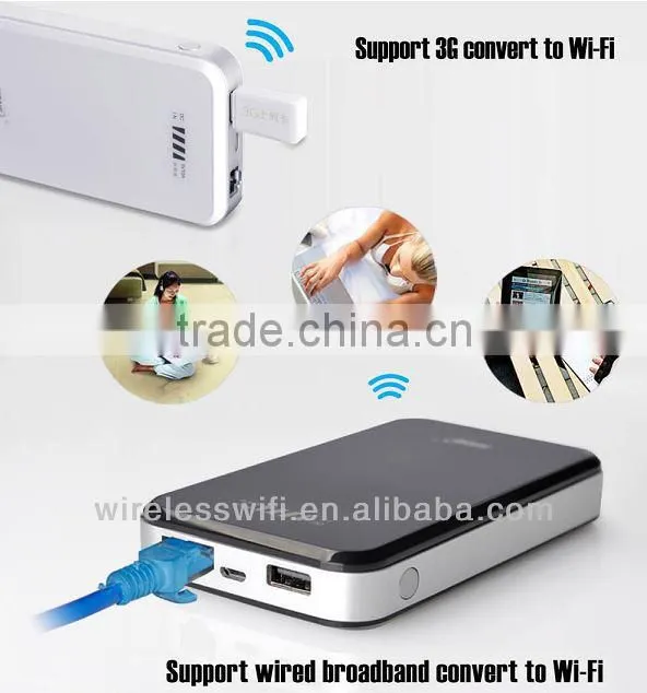 wireless router wifi hotspot with battery 10000mAh