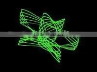 Green Mini FROG Laser