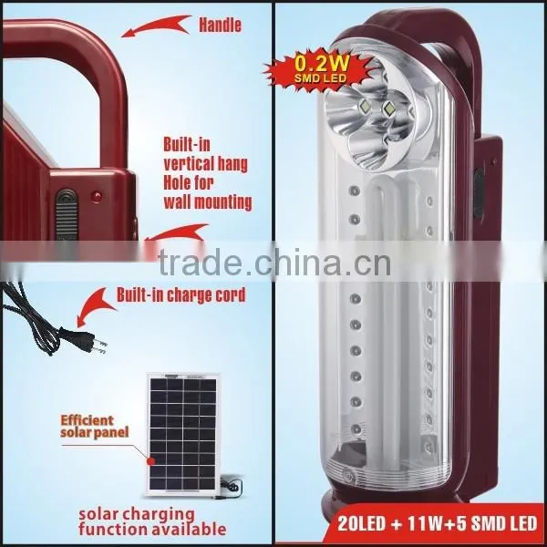 RECHARGEABLE LED EMERGENCY PORTABLE LANTERN CR-1079D