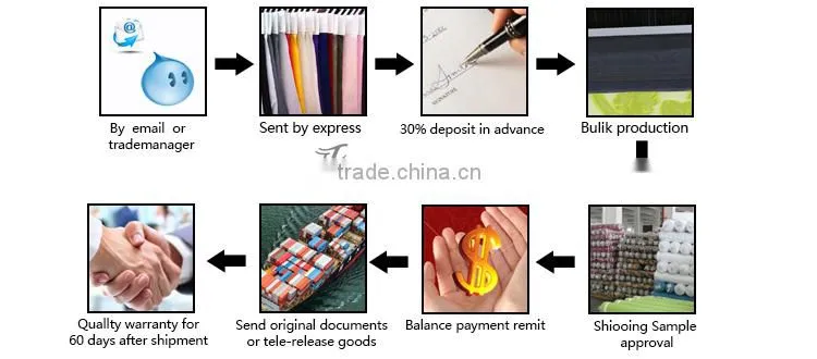 Jiufan textile stripe 100% yarn dyed viscose spandex fabric