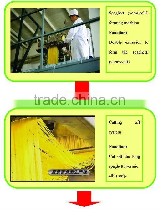 Big Industry Fully Automatic Corn Spaghetti Production Line