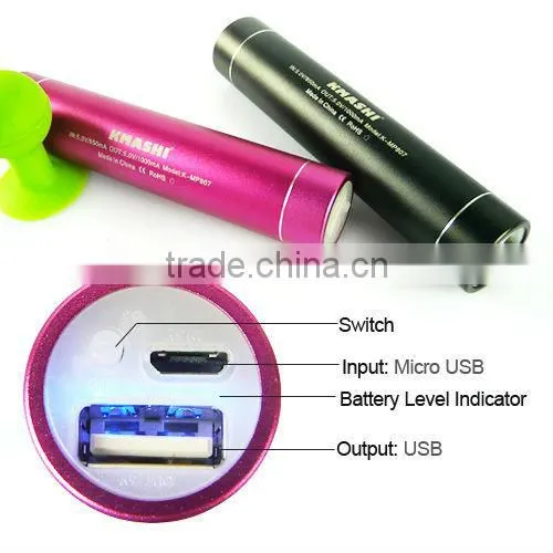 Portable Mobile Phone Power Bank