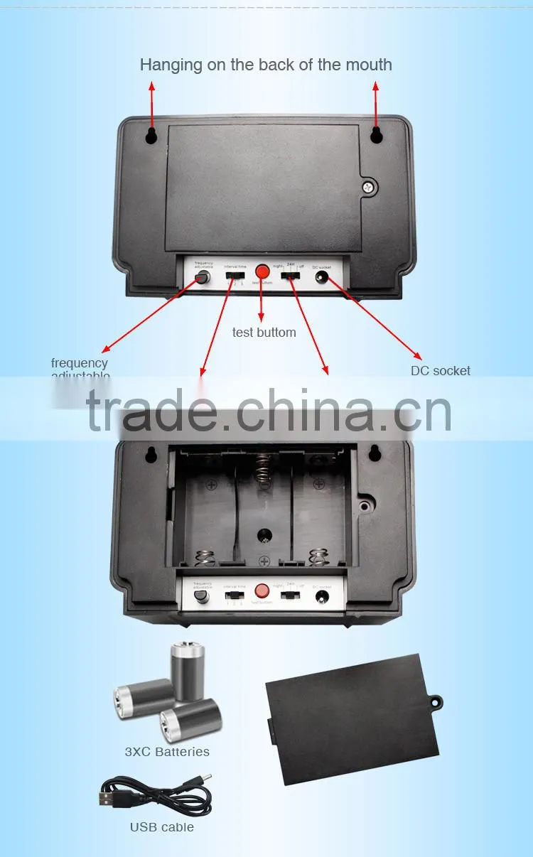Super strong battery powered ultrasonic Mouse & Pest Repeller