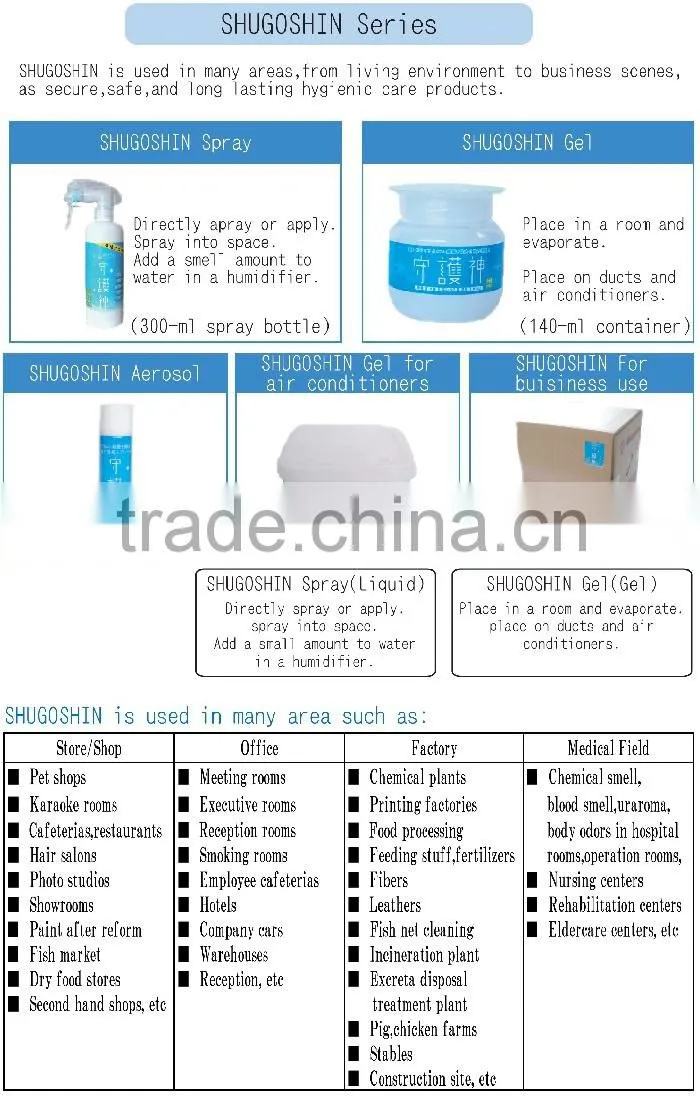Powerful air conditioner deodorizer deodorant spray for industrial use