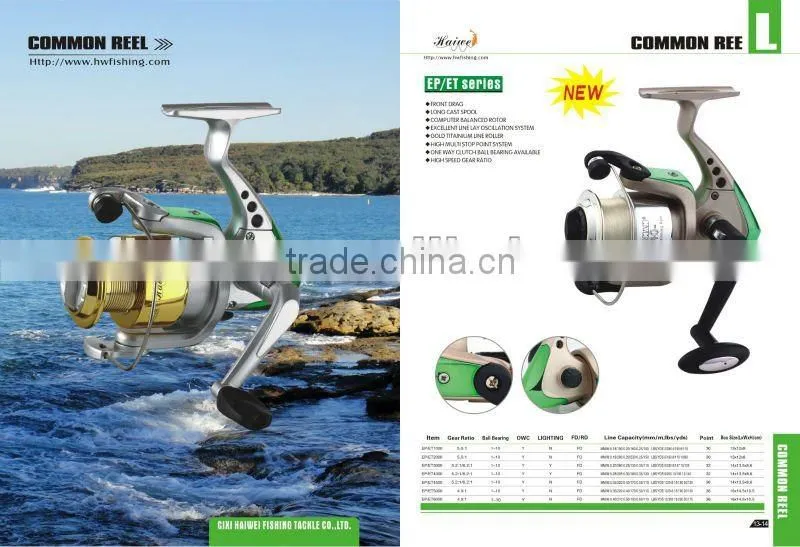 wholesale cheap a spinning rear drag fishing reels
