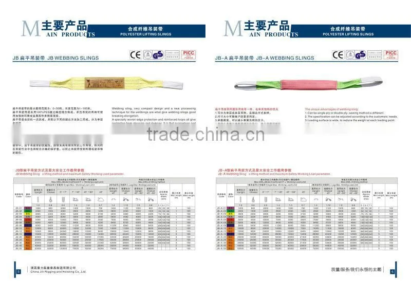 2014 Wholesale Custom Tow Strap With Loops/military webbing belt/container lashing equipment/cambuckle tie down