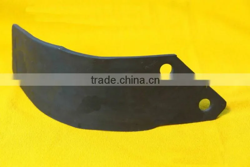 blade cutter