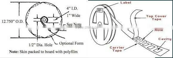 SMD led Taping machine manufacturer