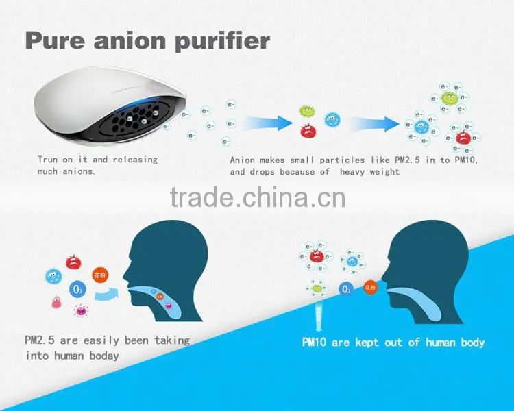 Air freshener for car parts generator factory in china