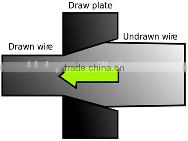 Big capacity pulley used type wire drawing machine