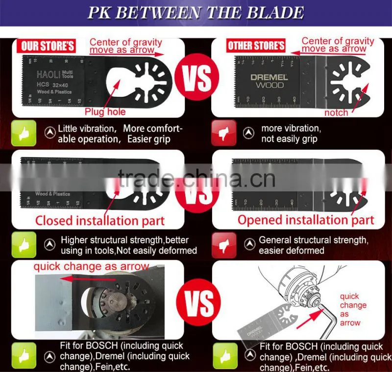 52mm quick change flexible scraper for removing soft carpet adhesive residues suitable the oscillating multi tool