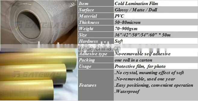 glossy & matte cold laminating film suppliers